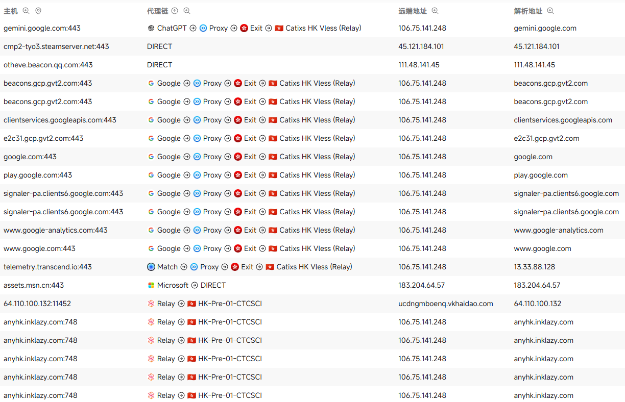 Cover Image of the Post